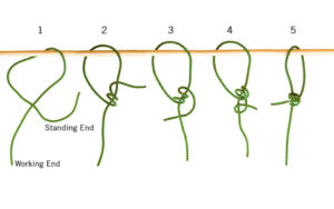 top knots, taut line hitch knot