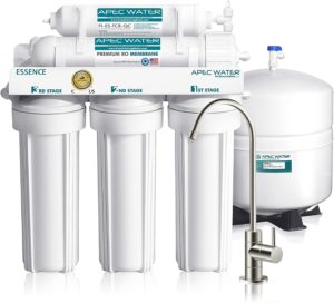 Reverse Osmosis Drinking Water Filter System, rv as bugout vehicle