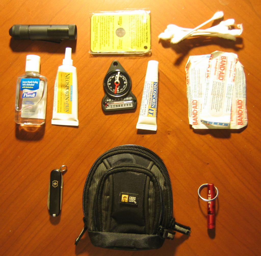 2. Essential ​Gear⁣ for Urban ⁤Survival: Meeting ‌Basic Needs