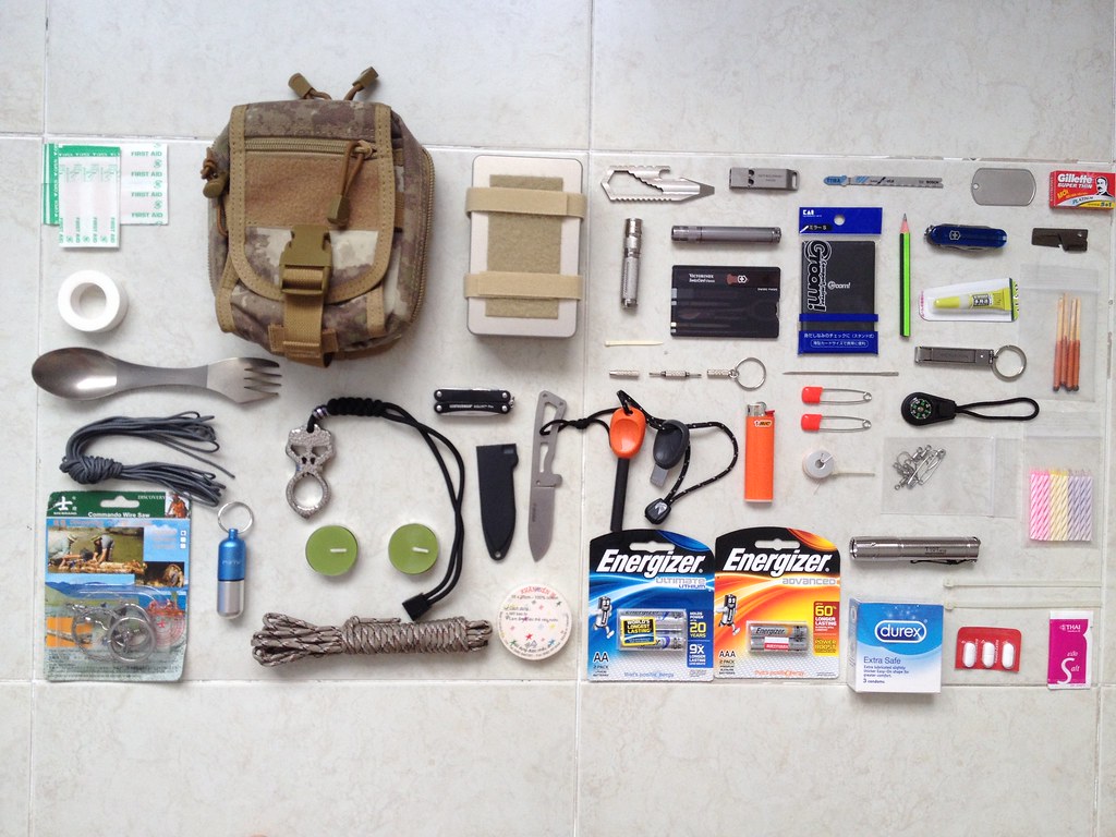 Heading 3: Essential Gear and Gadgets to Enhance Your Urban Survival in 2023