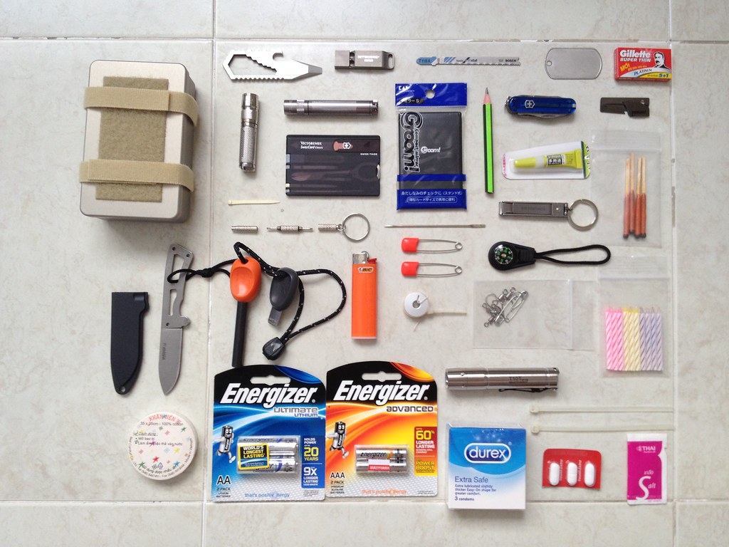 - Navigating the Concrete Jungle: Choosing the Right Tools for Urban Survival